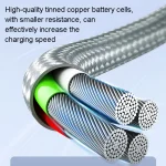 ROMOSS CB25 3 In 1 3.5A  8 Pin + Micro USB + Type C/USB-C Cable, 1m, 1.5m - Image 5