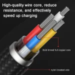 ROMOSS  CB12B 2.4A 8 Pin Fast Charging Cable For IPhone / IPad Data Cable, 1m Red Black, 1m Gray Black, 1m Red, 1.5m Red Black, 1.5m Gray Black, 1.5m Red - Image 6