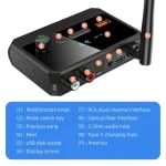 Bluetooth 5.3 Audio Amplifier Receiver Supports USB/MP3 Playback - Image 3