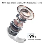 GD68 Bluetooth 5.3 Headphones clip-on Ear Non-in-ear Wireless Air Conduction Sports Headphones, Boxed Package - Image 11