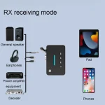 Bluetooth Audio Adapter  NFC Bluetooth Receiver Transmitter 2 In 1 With Remote Control - Image 12