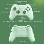 EasySMX T37 Wireless Joysticks Game Controller For Switch / Switch OLED / Switch Lite / PC, Purple, Green - Image 3