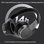 Lenovo  ThinkPad X1 Head-mounted Active Noise Reduction Bluetooth Headphones - Image 10