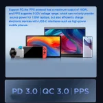 Lenovo Thinkplus 100W GaN Lipstick Power Adapter USB-C/Type-C Fast Charger,CN Plug - Image 5