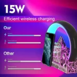 Flame Mountain Ambient Light Wireless Charger Smart Alarm Clock Bluetooth Speaker with Wake-up Function, CHS-NL20 (Black), CHS-NL20 (White) - Image 5