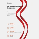 5-In-1 Telescopic Multifunctional Charging Cable Phone Bracket Function With Makeup Mirror, with Holder+Mirror - Image 10