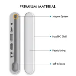 AahStyle PT121 For Apple Pencil 1 / 2 Magnetic Storage Convenient Pen Box, PT121 (White), PT121 (Gray), PT121 (Blue) - Image 3