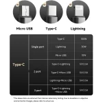 ROMOSS PD100W 3-In-1 Data Cable Type-C/USB-C To 8 Pin & Type-C & Micro Fast Charging Line, PD100W 3-In-1 (Black), PD100W 3-In-1  (Gray) - Image 9