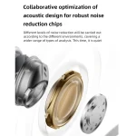 DE818 Bluetooth V5.3 In-Ear Headset  ANC+ENC Noise Reduction Headphone With Charging Case - Image 4