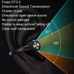 REMAX OpenBuds P2 Clip-On Bone Conduction Bluetooth Earphone Sports Music Wireless Earphone, P2 - Image 6