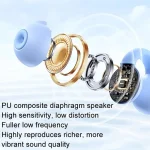REMAX CozyBuds W15 Transparent Ear Clip Wireless Bluetooth Earphone OWS Sports Earphone, W15 - Image 4
