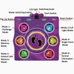 6 Buttons Dance Mat Toys For Kids With Bluetooth / AUX And Built In Music 6 Modes Step Floor Mat - Image 7