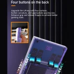 R35PLUS 3.5 Inch Handheld Game Console Built-in 64G 10,000+ Games, Transparent Black, Transparent Purple, Transparent Orange - Image 8