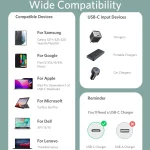 ANKER A8552 Powerline III 0.9m Skin Friendly Dual Type-C Data Cable PD100W Fast Charging Cable, 0.9m - Image 7