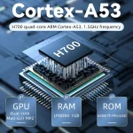 ANBERNIC RG28XX Retro Handheld Game Console 2.83-Inch IPS Screen Linux OS, 64GB, 64GB+128GB - Image 4