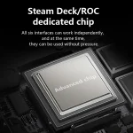 For Steam Deck/ROG Blueendless DS601 Type-C Game Console Base HUB Docking Station, 6-in-1 - Image 8