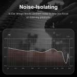 QKZ AK7 3.5mm Sports In-ear Stereo HIFI Heavy Bass Wired Earphones - Image 7