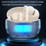 Edifier Z3 Pro Wireless Bluetooth Earphone, Z3 Pro - Image 5