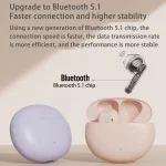 Edifier N2 Pods In-Ear Earbuds Sport Talk Wireless Bluetooth Earphones - Image 2