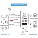 OMS-H6 Bluetooth 5.3 Adapter Wireless Audio Receiver And Transmitter EU Plug - Image 5