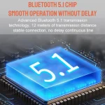 Bluetooth Earphone With Digital Display Charging Compartment Wireless Earphone For Car Talking Noise Reduction, 530-1 with Charging Box - Image 10