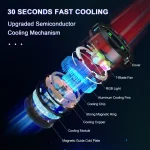 For Steam Deck / Steam Deck OLED DEVASO Game Console Digital Display Metal Semiconductor Heat Sink - Image 6