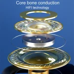 M-W8 Bone Conduction Digital On-Ear Single Ear Bluetooth Earphone - Image 7