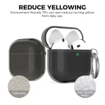 For Airpods 4 AhaStyle WG164 Earphone Anti-Drop TPU Split Protective Case - Image 3