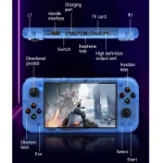 RG50XX 5-Inch Retro Handheld Game Console Linux System Built In 15000+ Games - Image 10