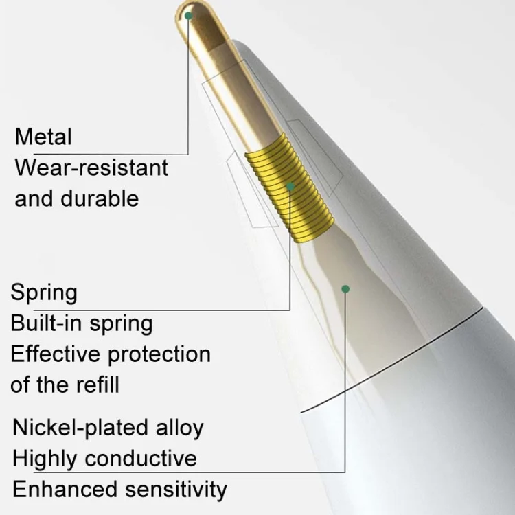 TBD06054339_B2.webp For Apple Pencil Series Replacement Nibs Modified Nibs, 4.0 Extended White Shell Silver Tip, 3.5 Standard White Shell Silver Tip, 3.0 Round Head White Shell Silver Tip... - Image 3