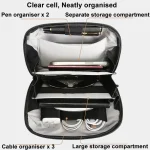 BANGE BG-6800 Digital Storage Bag Data Cable Electronic Accessory Organiser - Image 4