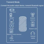 Car Bluetooth Receiver Transmitter 2 In 1 Bluetooth Audio Adapter, GR11 - Image 9