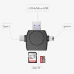 USB-A To USB-C / Type-C + Micro USB + 8 Pin 6-In-1 Round Multifunctional Card Reader - Image 3