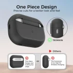 For AirPods Pro / Pro 2 AhaStyle JY17 Silicone Lock Protective Case - Image 7