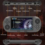 4.5-inch IPS Screen 64G Handheld Game Console Built-in 20000 Games, SF3000, SF3000 with 2 Handles - Image 7