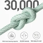 ANKER 240W Dual Type-C Port Eco-Fast Charging Data Cable, Black 0.9m, Black 1.8m, White 1.8m - Image 5