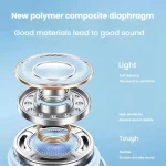 ANKER A3948 Wireless Bluetooth Earphones SoundCore A25i Candy Bin Long Life Gaming Music Earphones - Image 4