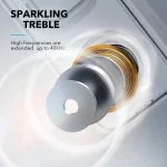 ANKER Soundcore 3 A3117 Portable Wireless Bluetooth Speaker, A3117 - Image 6