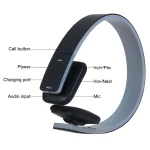 AEC BQ618 Smart Wireless Bluetooth Stereo Handsfree Earphone with Microphone, Support 3.5mm for Phone / Tablet / PSPs - Image 2