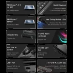 GPD WIN Mini 2025 Handheld Gaming PC, 16GB+1TB, 7 inch Windows 11 Home AMD Ryzen 7 8840U, EU Plug, Ryzen7 16GB+1TB - Image 3