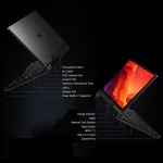 GPD Pocket 4 Handheld Gaming PC, 16GB+1TB, 8.8 inch Windows 11 Home AMD Ryzen 7 8840U, US Plug, Ryzen7 16GB+1TB - Image 3