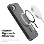 DUX DUCIS Yind Series MagSafe TPU Hybrid PC Phone Case, iPhone 16e - Image 5