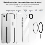 Airbag TPU + TPE+ PC Clear MagSafe Phone Case, For iPhone 16e - Image 7