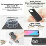 Thin Circle PC Injection MagSafe Phone Case, For iPhone 12 Pro, For iPhone 11 Pro Max - Image 4