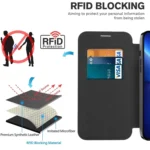 Shield MagSafe RFID Anti-theft Leather Phone Case, For iPhone 15 - Image 6