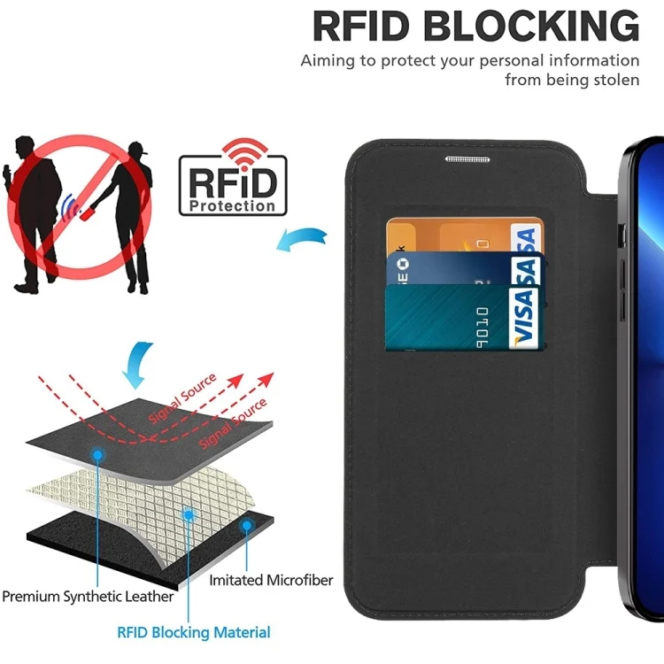 SYA0023300_B5.webp Shield MagSafe RFID Anti-theft Leather Phone Case, For iPhone 15 - Image 6