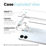 NORTHJO 3 in 1 Clear Phone Case with Screen Protector Lens Film, For Samsung Galaxy A06 4G, For Samsung Galaxy S24 FE 5G, For Samsung Galaxy A55 5G, For Samsung Galaxy A35 5G... - Image 2