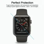 2 PCS ENKAY Hat-Prince for Apple Watch 42 mm 0.2mm 9H Surface Hardness 2.15D Explosion-proof Tempered Glass Screen Film - Image 5