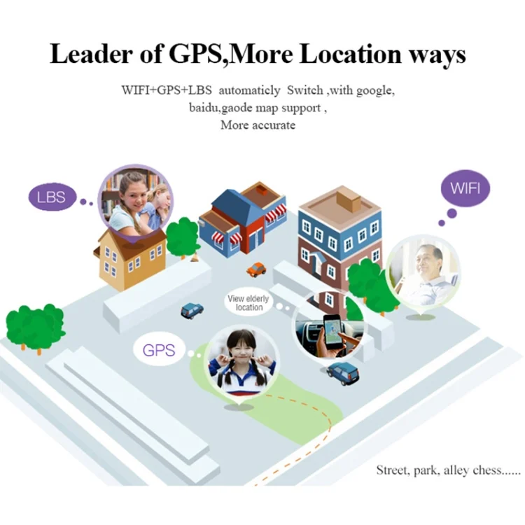 CA0351CJ_7.webp D99+ 1.22 inch HD LCD Screen GPS Smartwatch for the Elder Waterproof, Support GPS + LBS + WiFi Positioning / Two-way Dialing / Voice Monitoring / One-key First-aid / Wrist off Alarm / Safety Fence - Image 8
