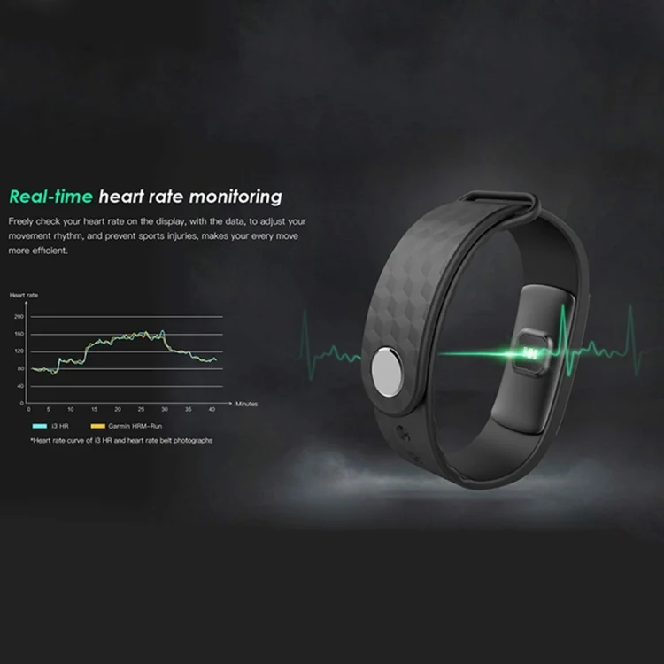 CA2024B_3.webp IWOWN i3 HR 0.96 inch OLED Display Bluetooth 4.0 Smart Bracelet - Image 4